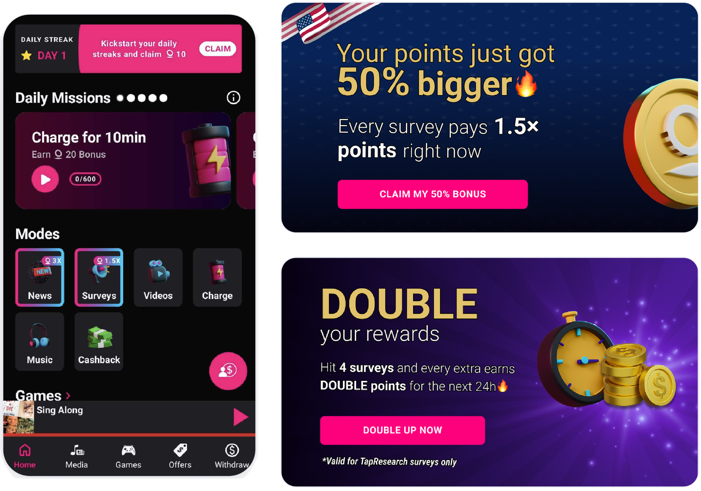 Mode Earn App screens: a 1.5x survey promotion and a streak boost that doubles rewards